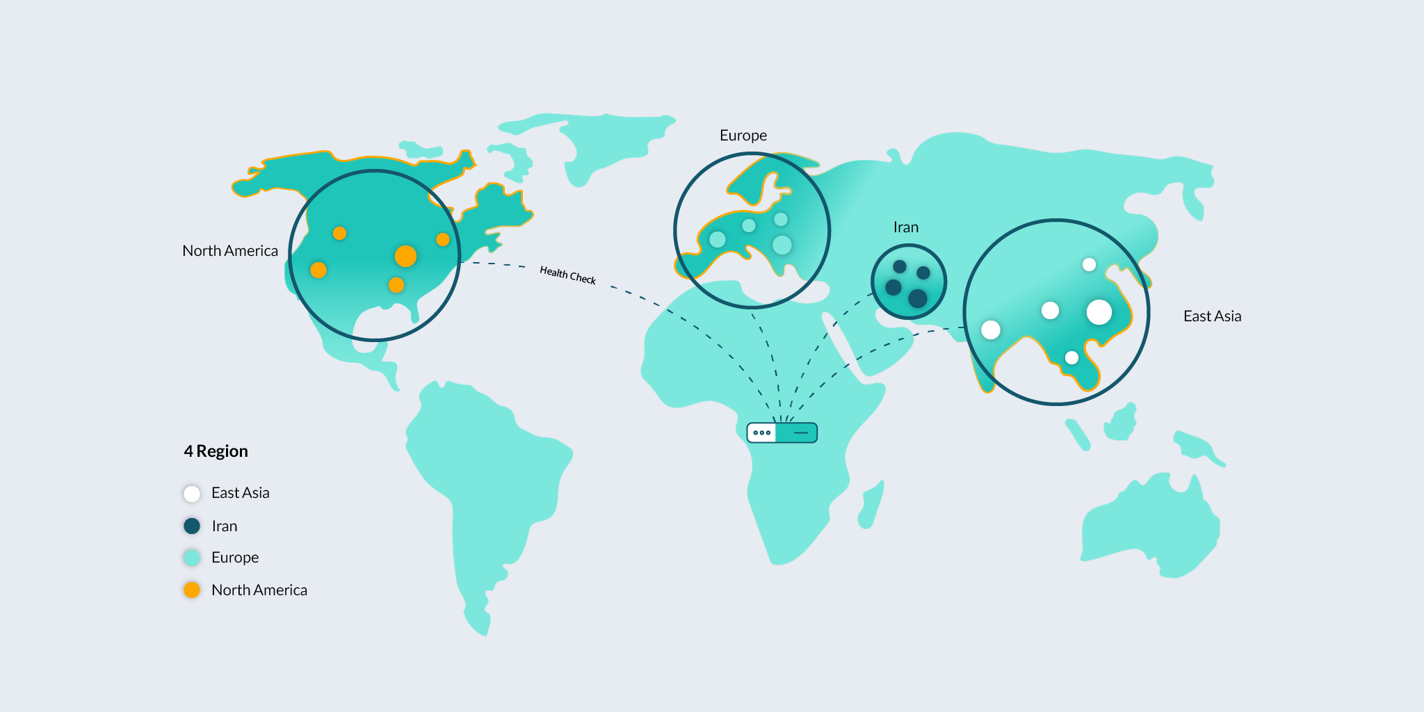 Zoneهای مختلف در قابلیت مونیتورینگ CDN