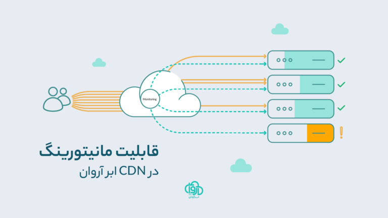 قابلیت مانیتورینگ CDN